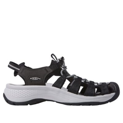 Women’s Keen Astoria West Sandals